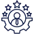 Extensive Talent Network
